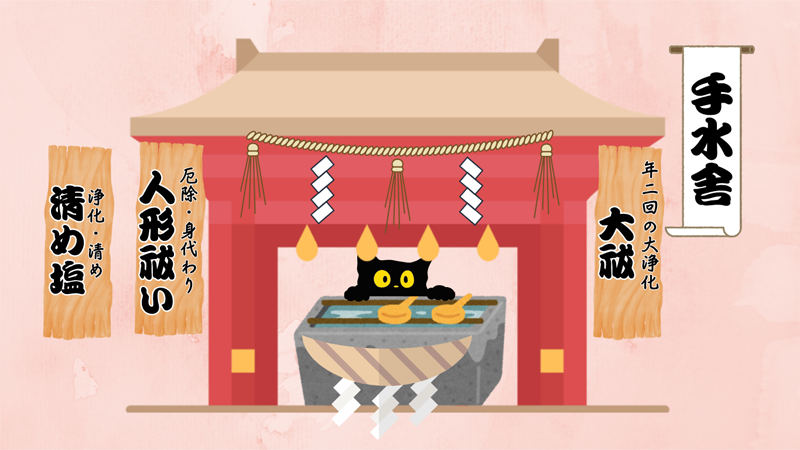 手水舎